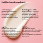 3 Produits 100ml alpha tanino Nouveau packaging packshot renaissance correction